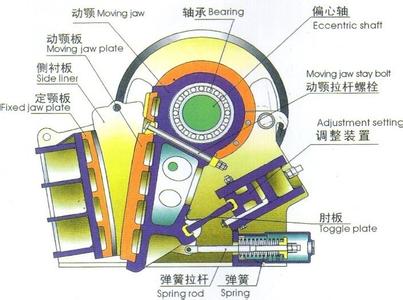 ʽƫ