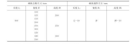 蒸养砖设备制品生产标准示意图